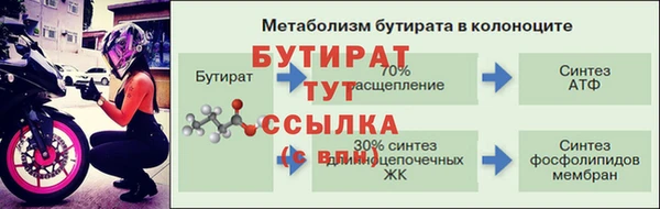 прущие грибы Волоколамск